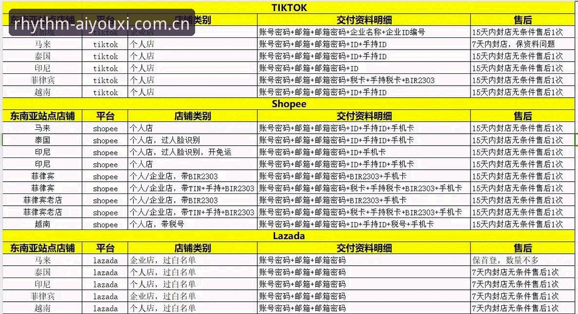 爱游戏竞品评测对比手机版避坑指南——圈内人教你几个省事技巧